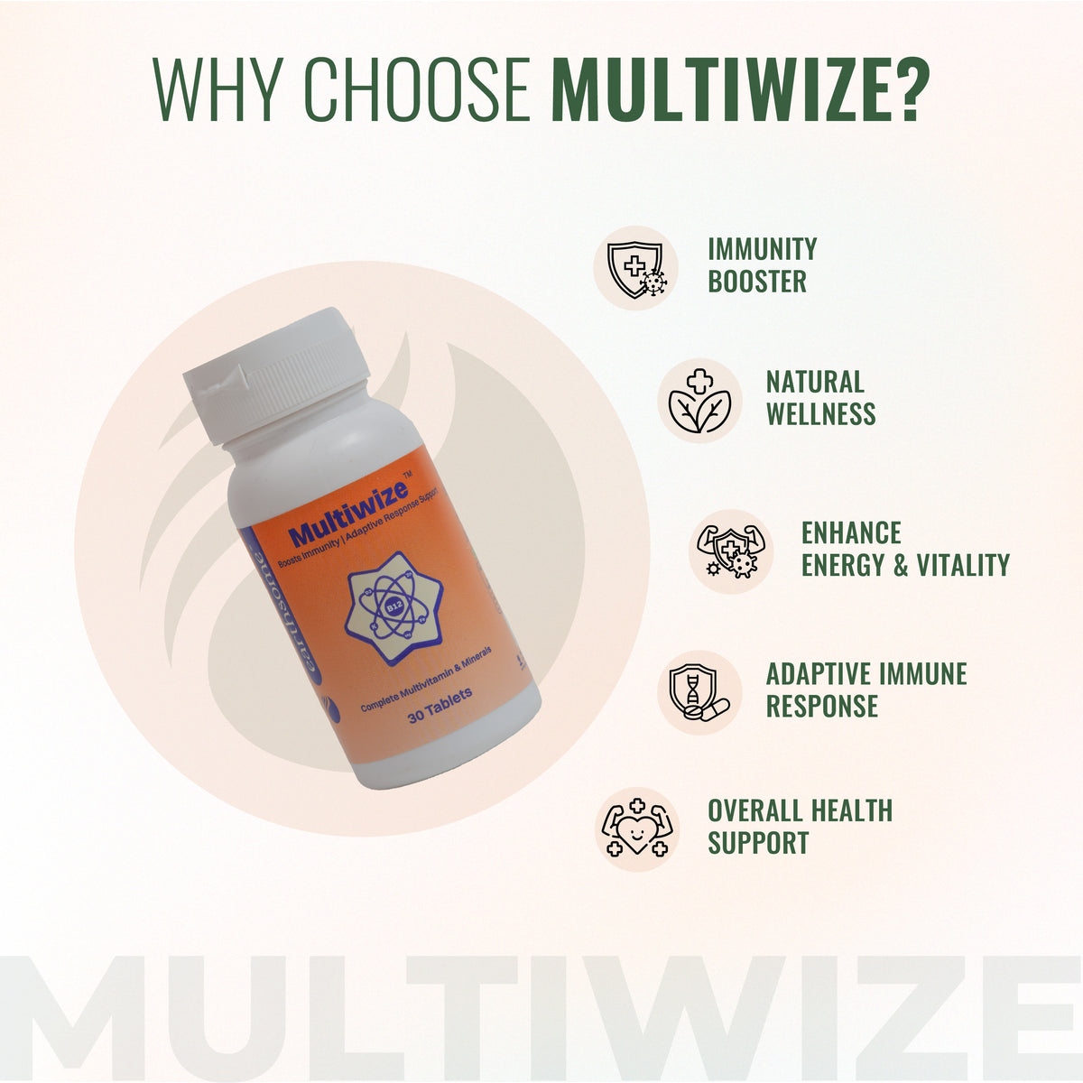 Multiwize