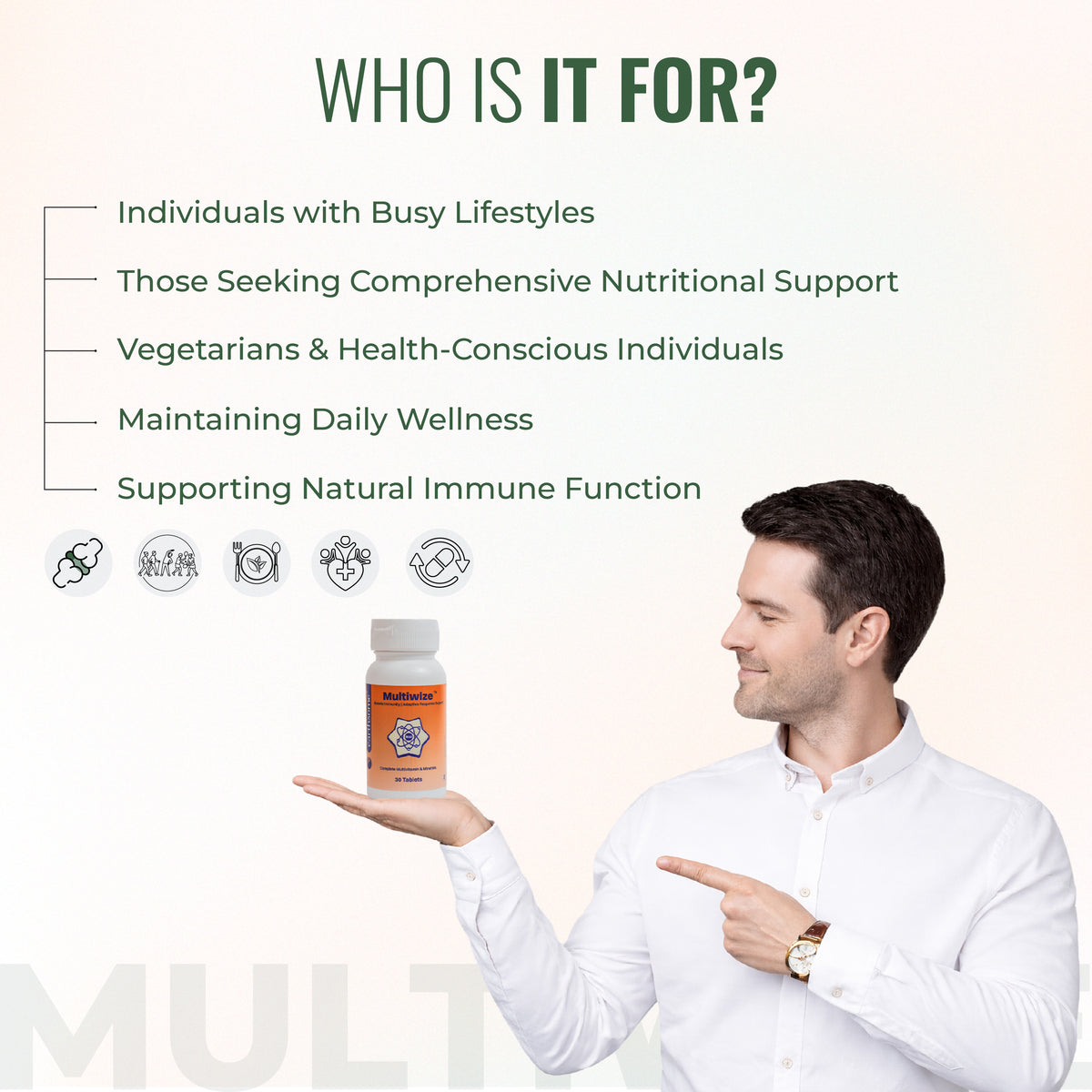 Multiwize